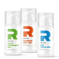 Resolution Starter Kit