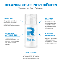 ICE COLD GEL